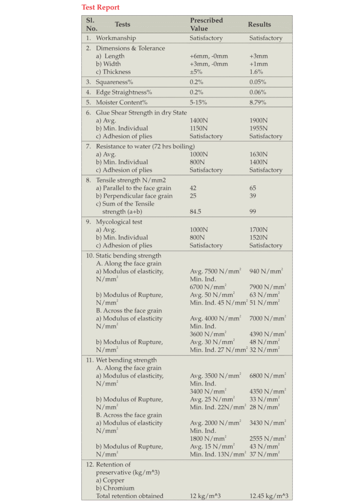 gold plus test report bestply gold plus test report bestply