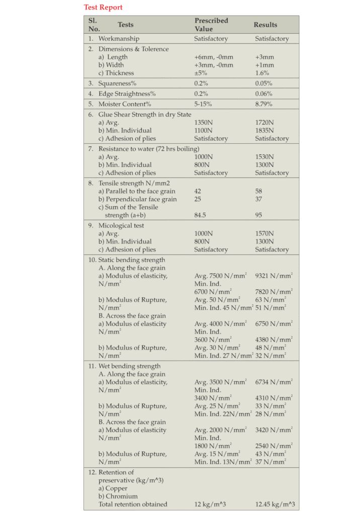 chequered plywood test report bestply chequered plywood test report bestply