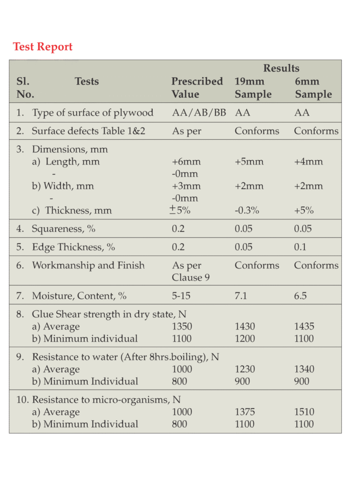 plywood test report bestply plywood test report bestply