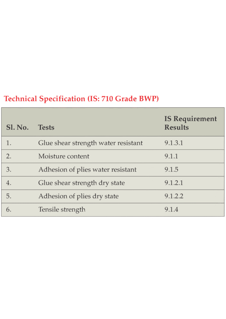shuttering plywood test report bestply